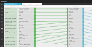 A Screenshot of the Productsup Tool